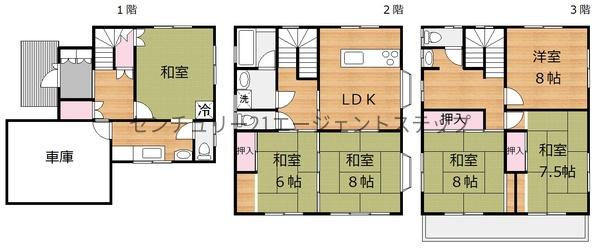 宮崎市大橋３丁目の中古一戸建て