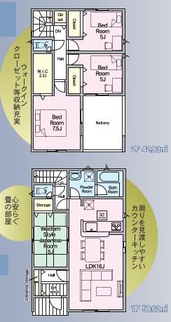 宮崎市佐土原町下田島の新築一戸建