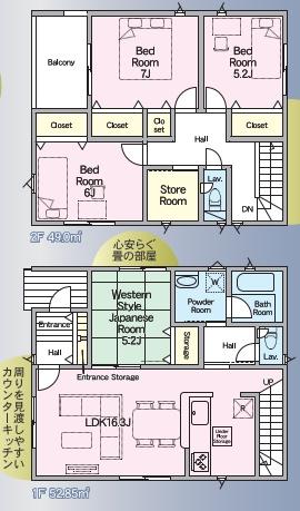 宮崎市吉村町西田の新築一戸建