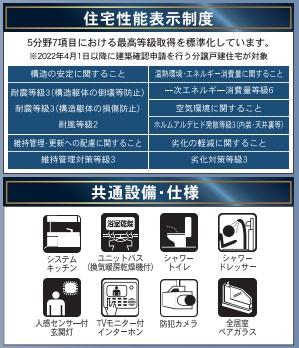 城ヶ崎第1-1号棟　新築