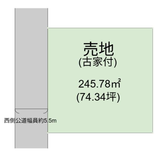 佐土原町下那珂土地