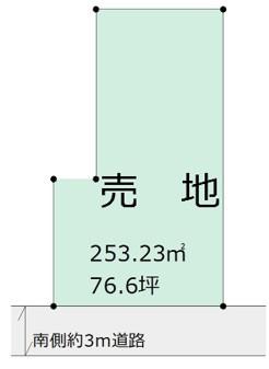 宮崎市川原町の土地