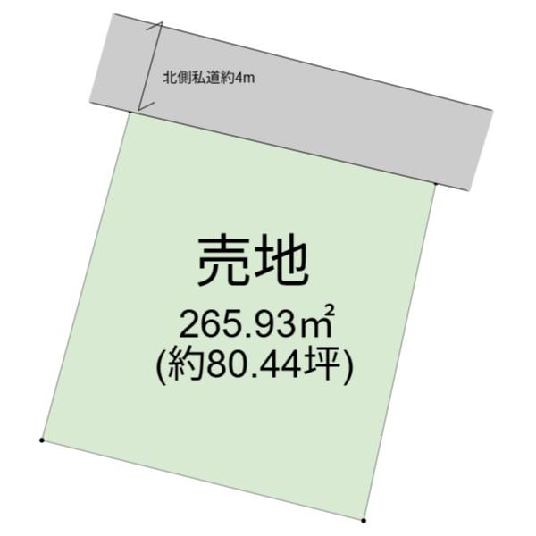 中西町土地