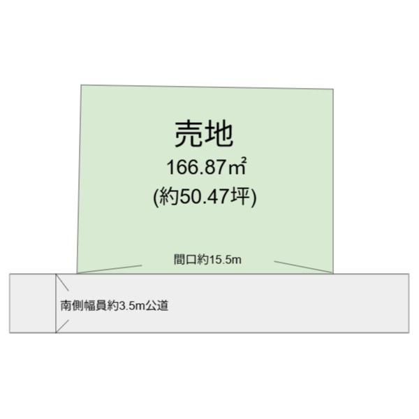宮崎市高洲町の土地