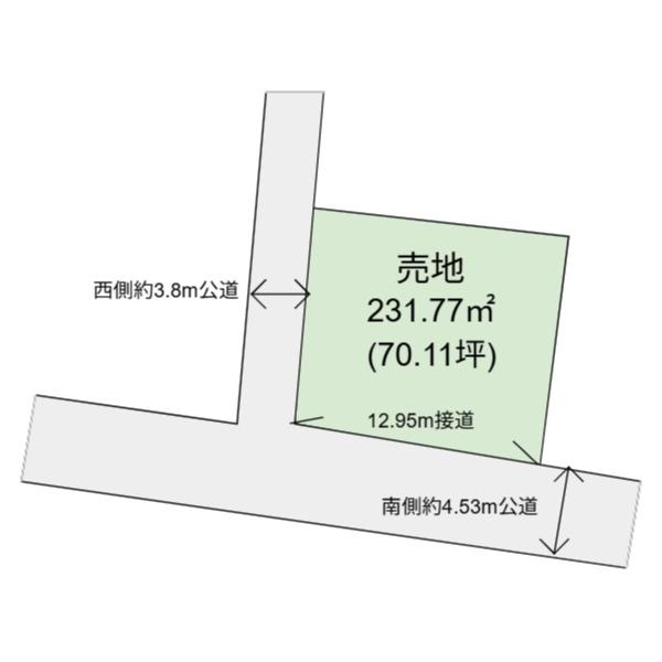 高鍋町大字北高鍋土地
