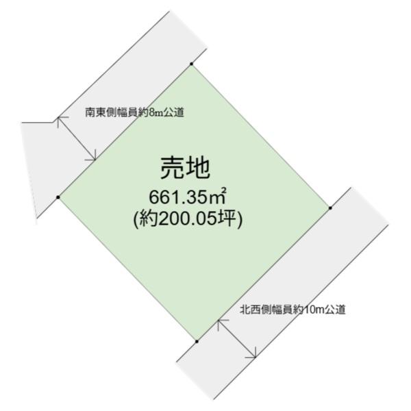 佐土原町下那珂字前田土地