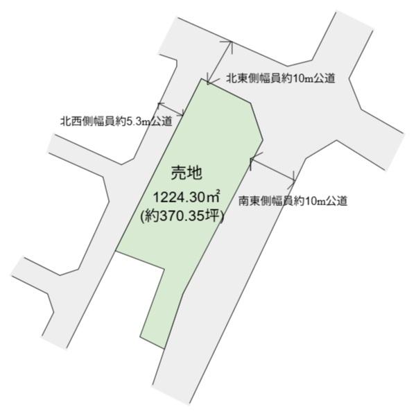 佐土原町下那珂字仁王作土地