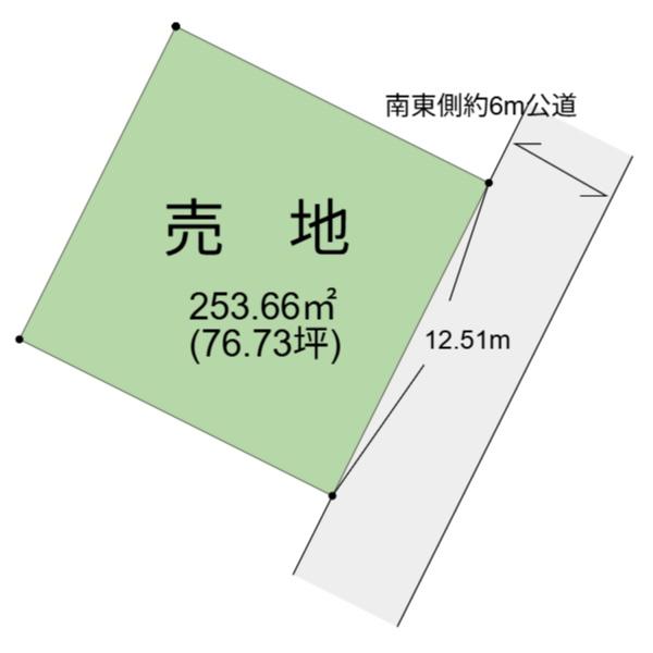 青島西2丁目土地