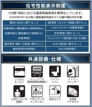 霧島第2-1号棟　新築