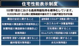 大塚町第11-1号棟　新築