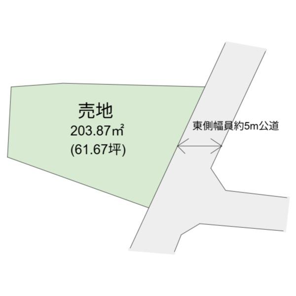 東大宮1丁目土地