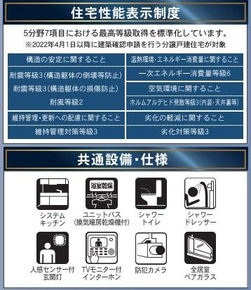 佐土原町下田島第10-1号棟　新築