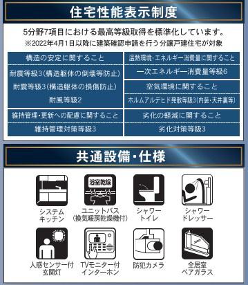 吉村町第9期　1号棟　新築