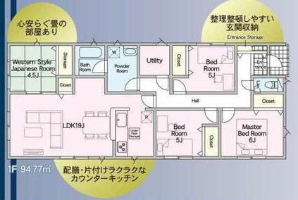都城市山之口町花木第3　1号棟　新築