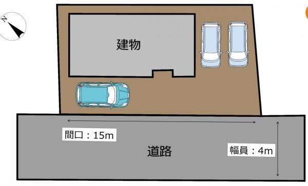 都城市平江町の中古一戸建て