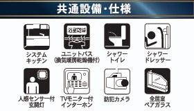 都城市千町第2　限定1棟　新築