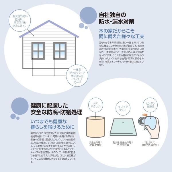 宮崎市佐土原町下田島の新築一戸建