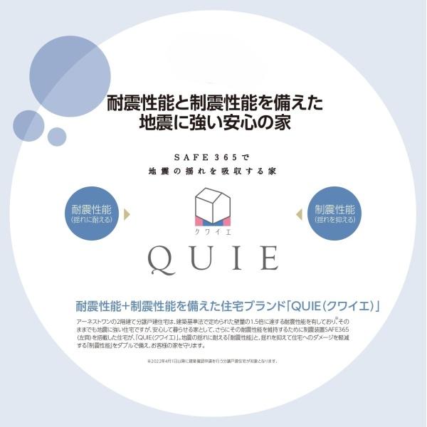 宮崎市佐土原町下田島の新築一戸建