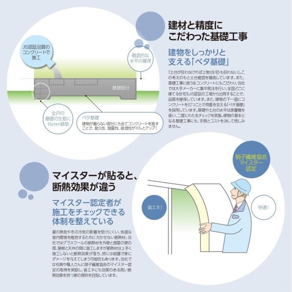 宮崎市佐土原町下田島の新築一戸建