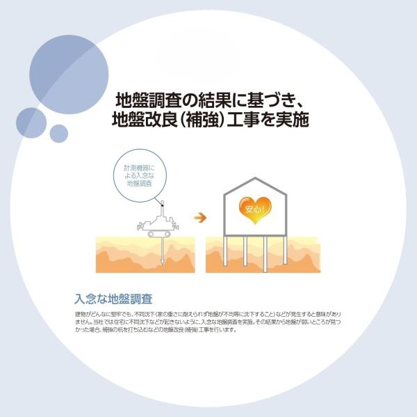宮崎市佐土原町下田島の新築一戸建