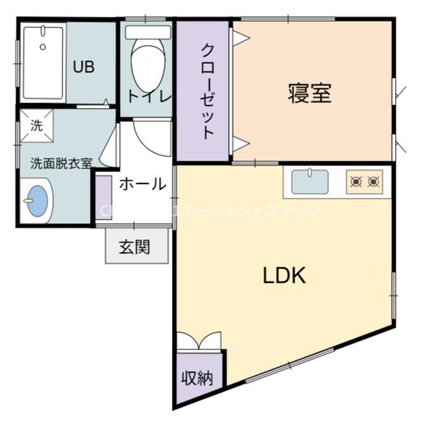 佐土原町石崎1丁目中古　2棟