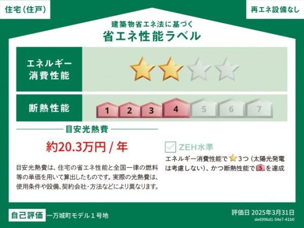 都城市一万城町の中古一戸建て