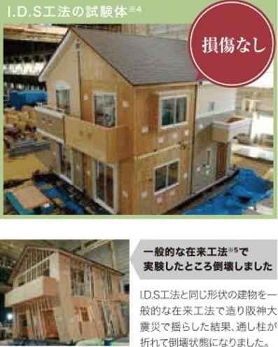 ハートフルタウン宮崎市月見ヶ丘1丁目A号棟