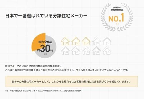 ハートフルタウン宮崎市月見ヶ丘1丁目B号棟