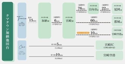 タマタウン加納池田台　1号棟