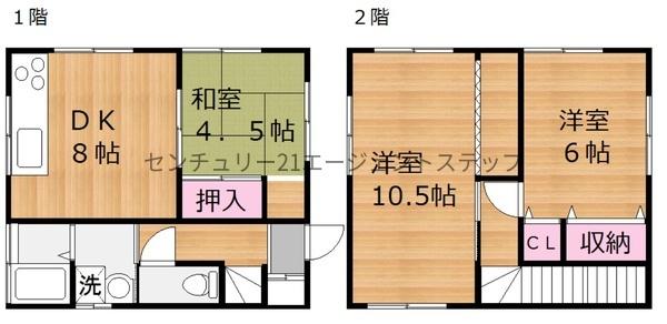 宮崎市南高松町の中古一戸建て