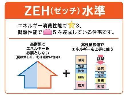 フォレクス谷川B棟