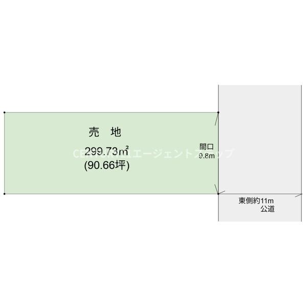 宮崎市霧島3丁目の売土地