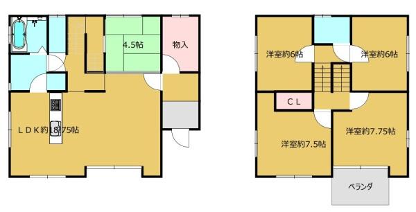 宮崎市田野町あけぼの３丁目の中古一戸建て