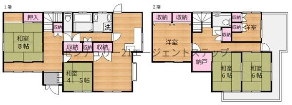 佐土原町下那珂中古