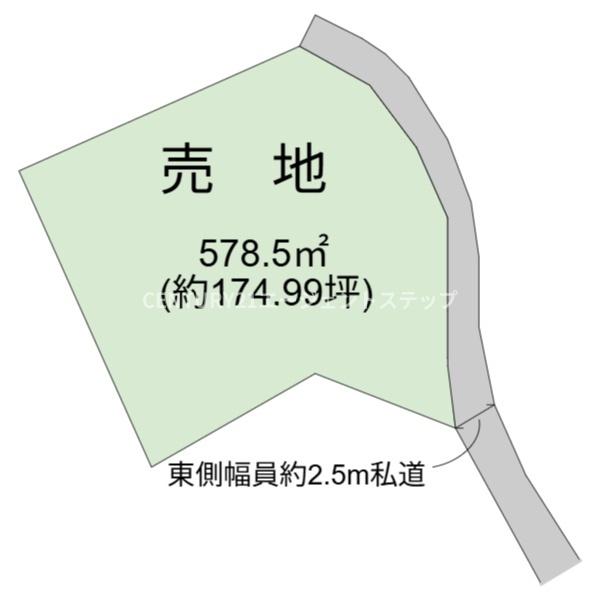 東諸県郡国富町大字須志田の土地
