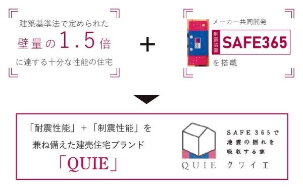 宮崎市大字島之内の新築一戸建