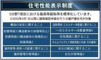 恒久第14　新築6号棟