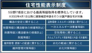 大塚町第12-2号棟　新築