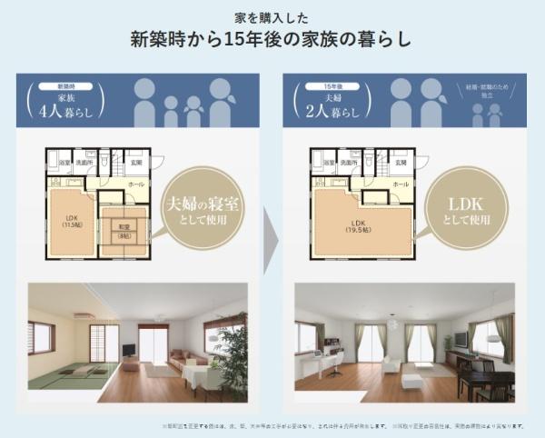 ハートフルタウン清武町加納A号棟　新築