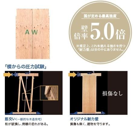ハートフルタウン清武町加納A号棟　新築