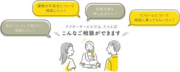 ハートフルタウン清武町加納A号棟　新築