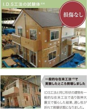 ハートフルタウン清武町加納A号棟　新築