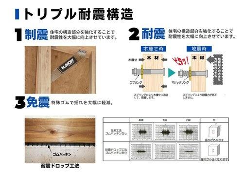 和ニュータウン蓑原D号地