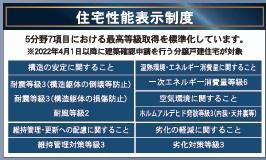 城ヶ崎第1-2号棟　新築