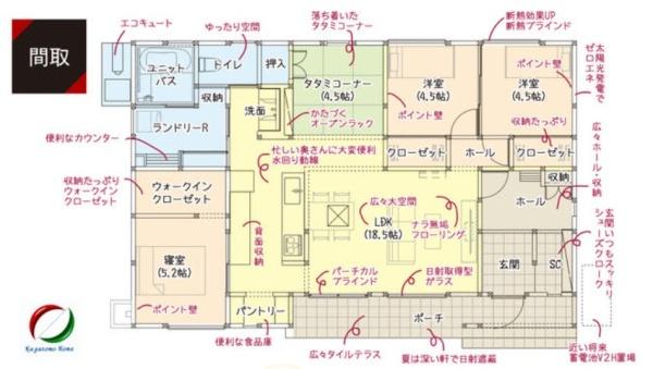 都城市上水流町の中古一戸建て