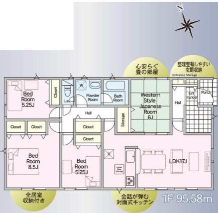 都城市高城町桜木の新築一戸建