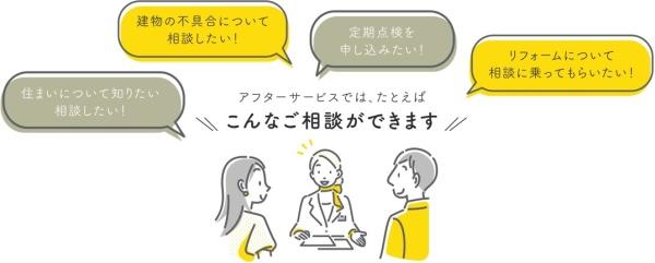 ハートフルタウン宮崎市月見ヶ丘1丁目B号棟