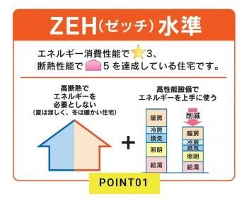 フォレクス曽師町2B号棟　新築
