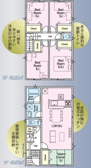 クレイドルガーデン学園木花台南第2-2号棟　新築