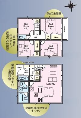 クレイドルガーデン希望ヶ丘第6-1号棟　新築